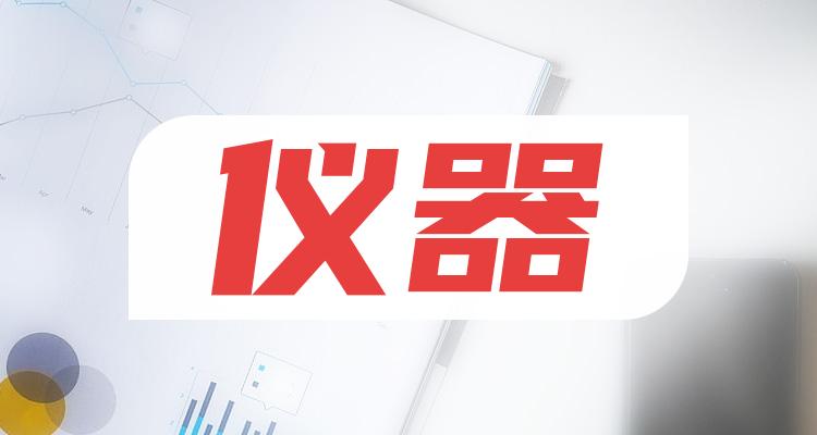 國產(chǎn)分析儀器在檢驗(yàn)檢測行業(yè)應(yīng)用推廣存在的問題和應(yīng)對(duì)策略